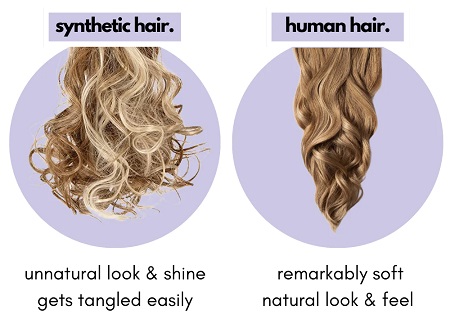 Distinguish synthetic hair and real human by hair tangle