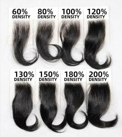Wig Density differences
