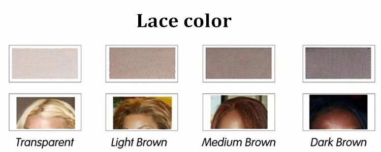 Review Lace Type and Lace Color Match