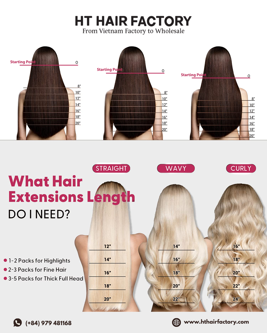 Hair Extensions Length Chart: What Different Lengths Actually Look Like